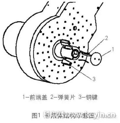 同速自動接紙機卡爪體故障