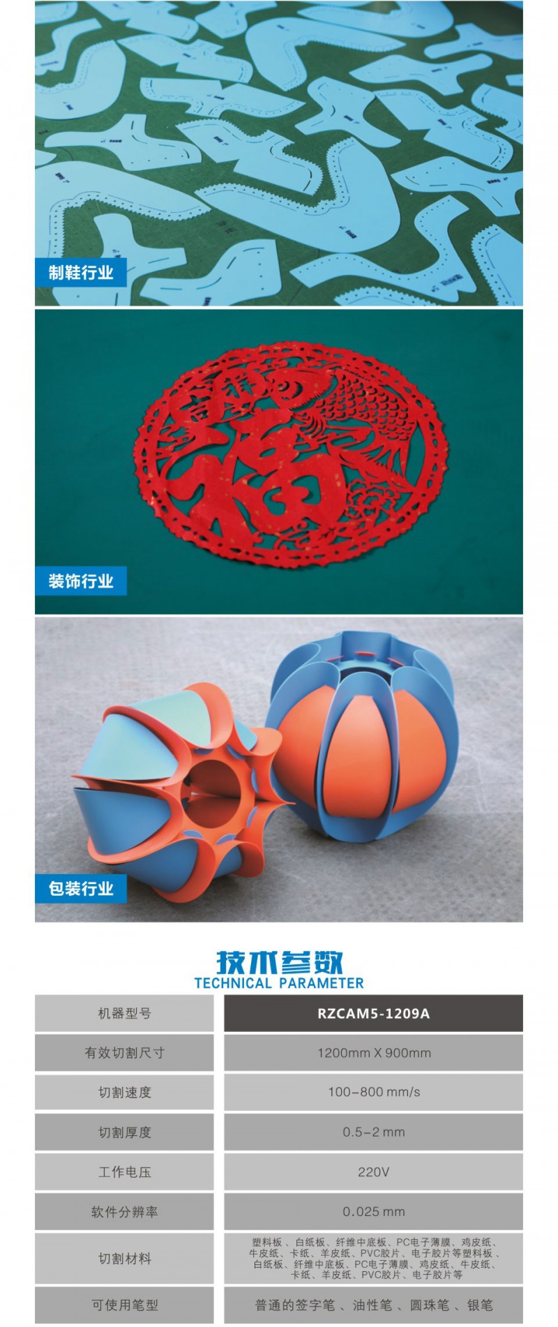 小切割機組成2