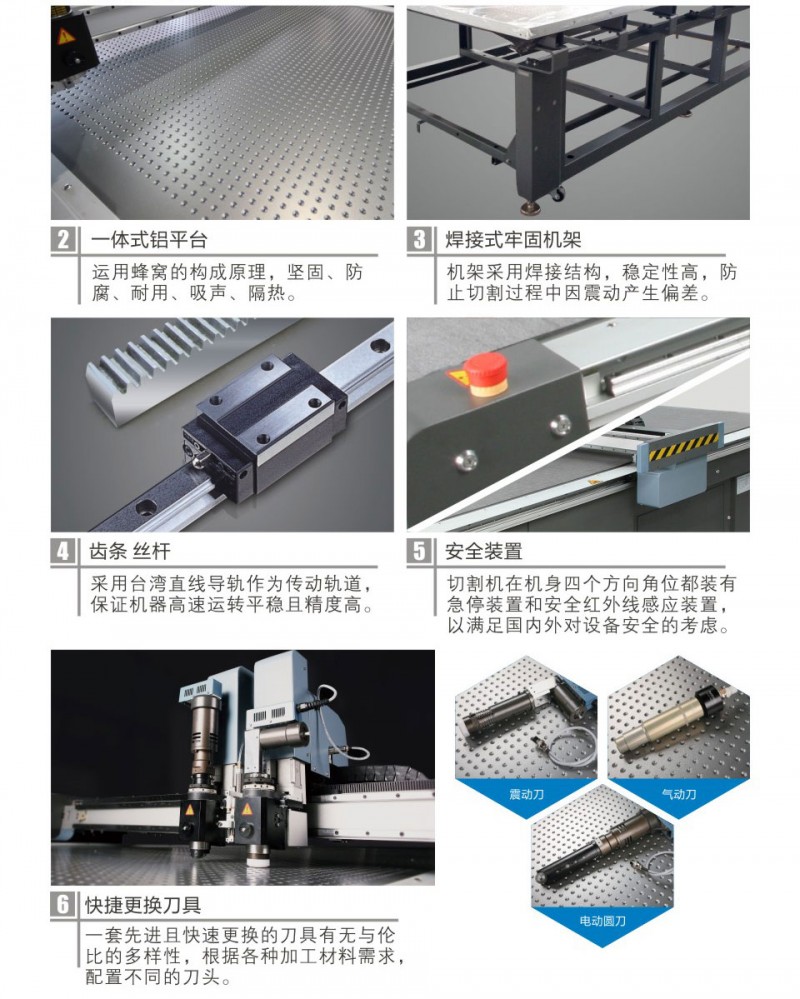 復合材料組成1