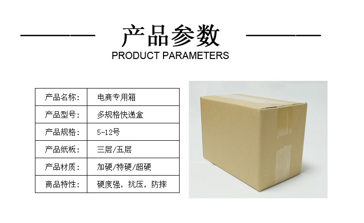 快 產品參數