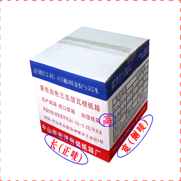 長寬高正嘜側嘜部位實圖展示